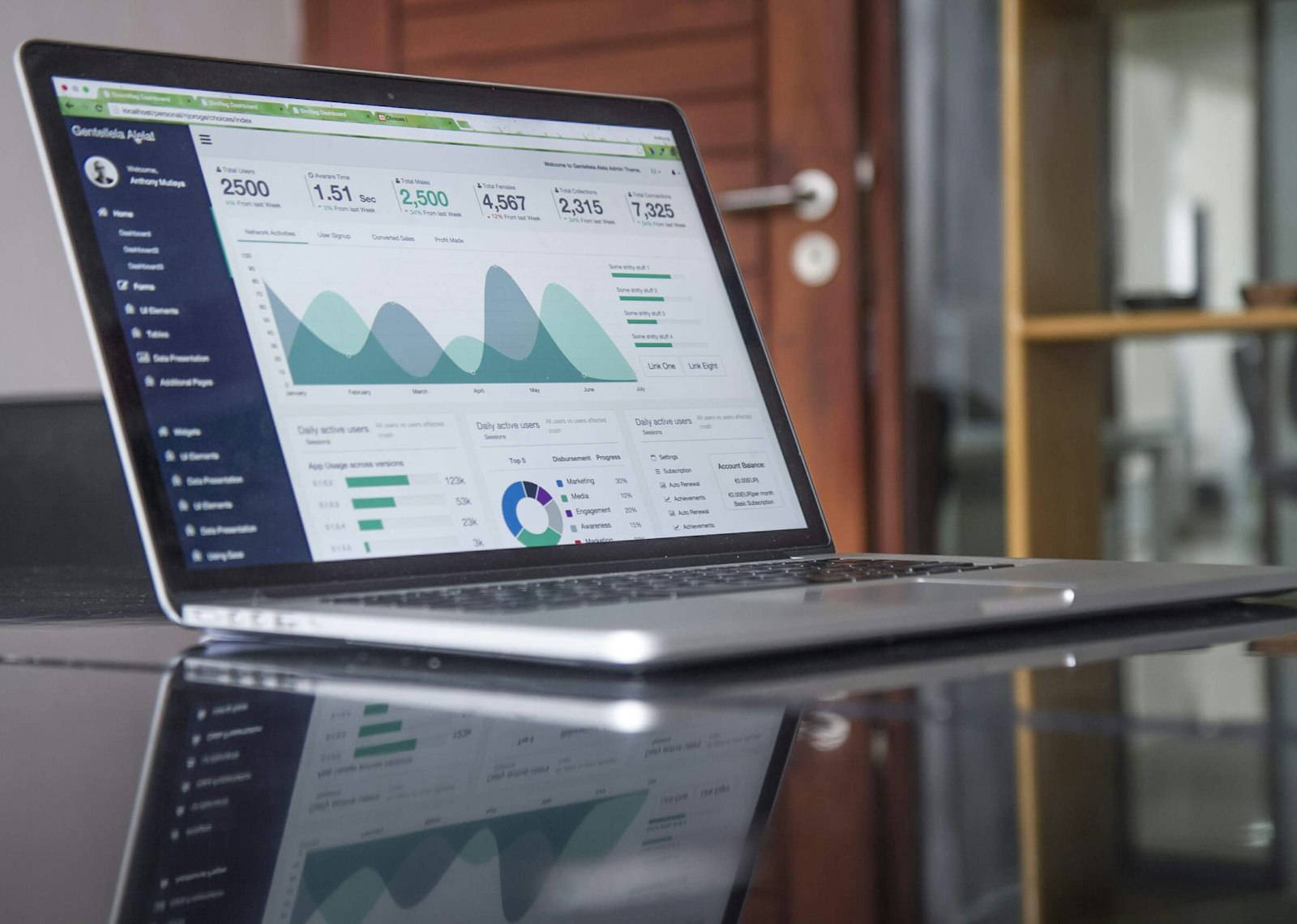 Laptop showing a marketing analytics dashboard